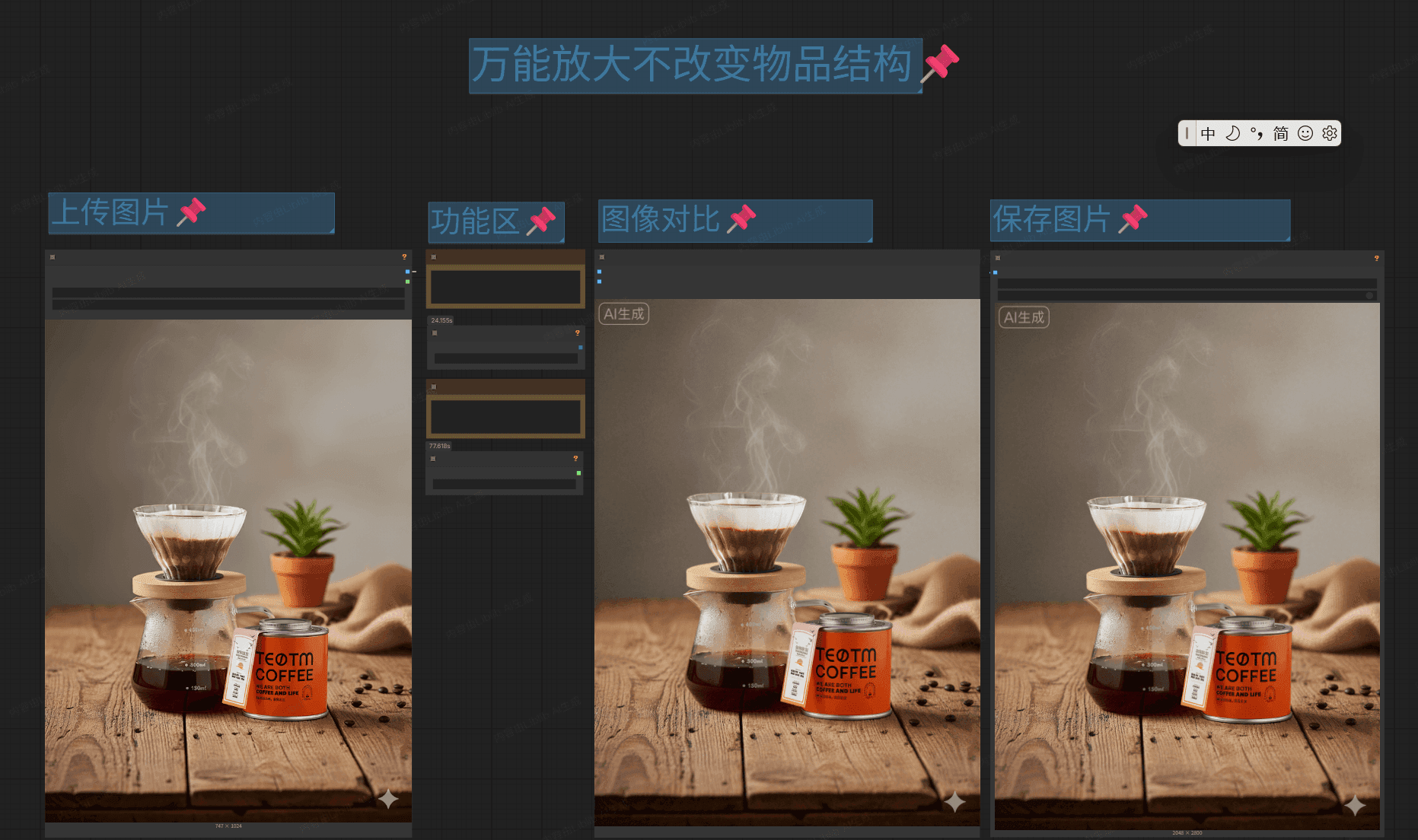 放大工作流