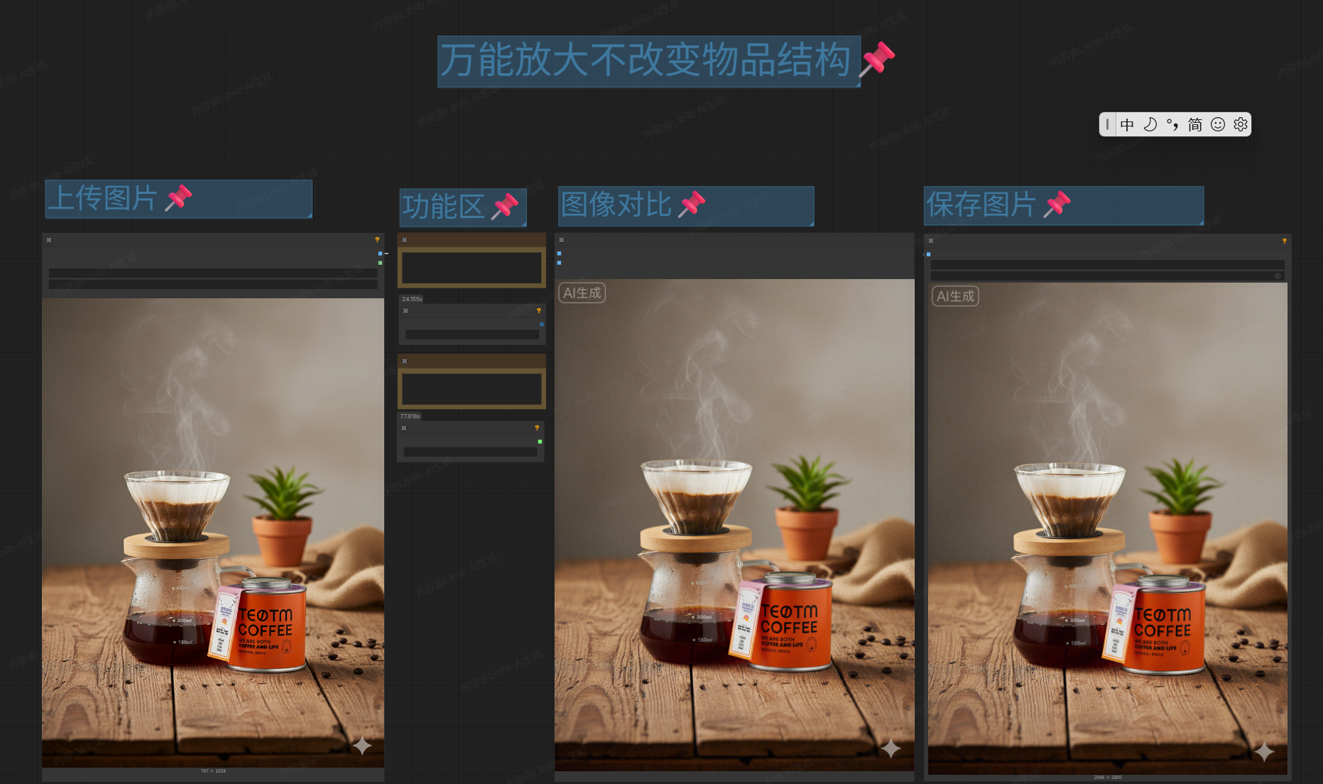 放大工作流